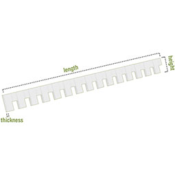 Ekena Millwork - DENPSAN01 - Sanford Architectural Grade PVC Dentil Trim w/Backplate