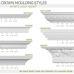 Ekena Millwork - MLD02X02X03DU - 2 3/4"H x 2 3/4"P x 3 7/8"F x 94 1/2"L Dublin Smooth Crown Moulding