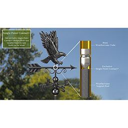 Good Directions - GD1979 - Majestic Eagle Weathervane<br>