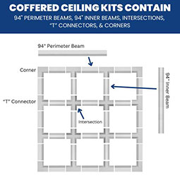 Ekena Millwork - CCKCR - DIY Coffered Ceiling Kit | Classic Cross Intersections