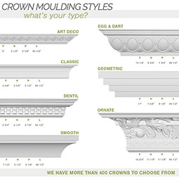 Ekena Millwork - MIC06X06SH - 5 7/8"H x 5 7/8"P x 8 1/4"F Shell Crown Moulding Inside Corner