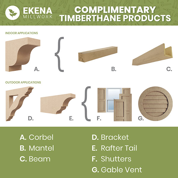 Ekena Millwork - RFTURPEC - Pescadero Rough Cedar Woodgrain TimberThane Rafter Tail, Primed Tan
