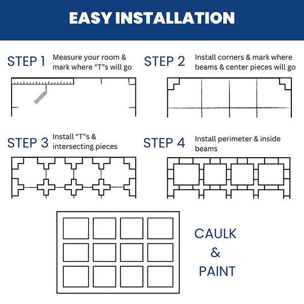 Ekena Millwork - CCKCL - DIY Coffered Ceiling Kit | Circle Intersections